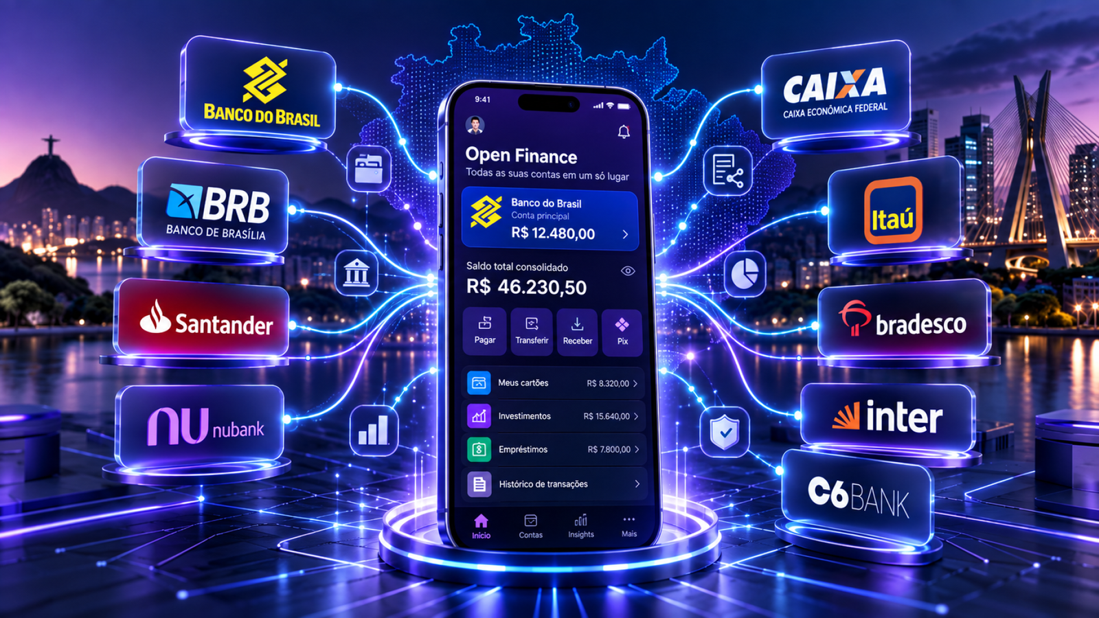 O que é open finance : novidades e benefícios no Brasil